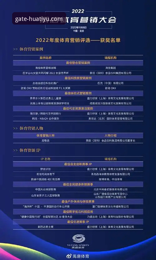 为什么说华体育网官网首页通道是获取最佳体验的关键？