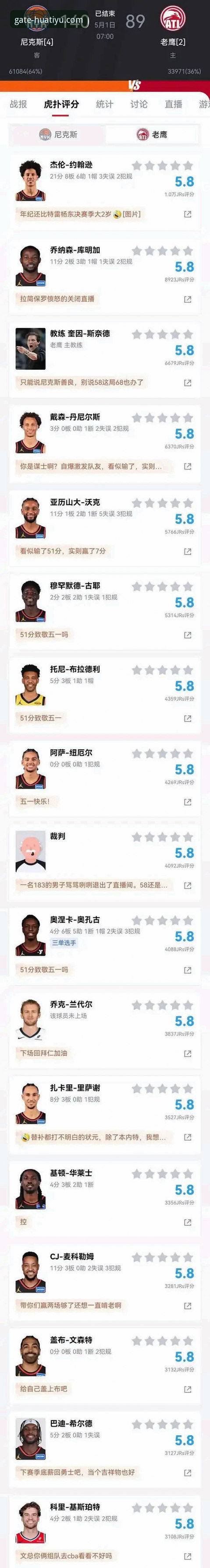 尼克斯140-89屠杀老鹰创纪录：华体育网官方赛事直播深度评测
