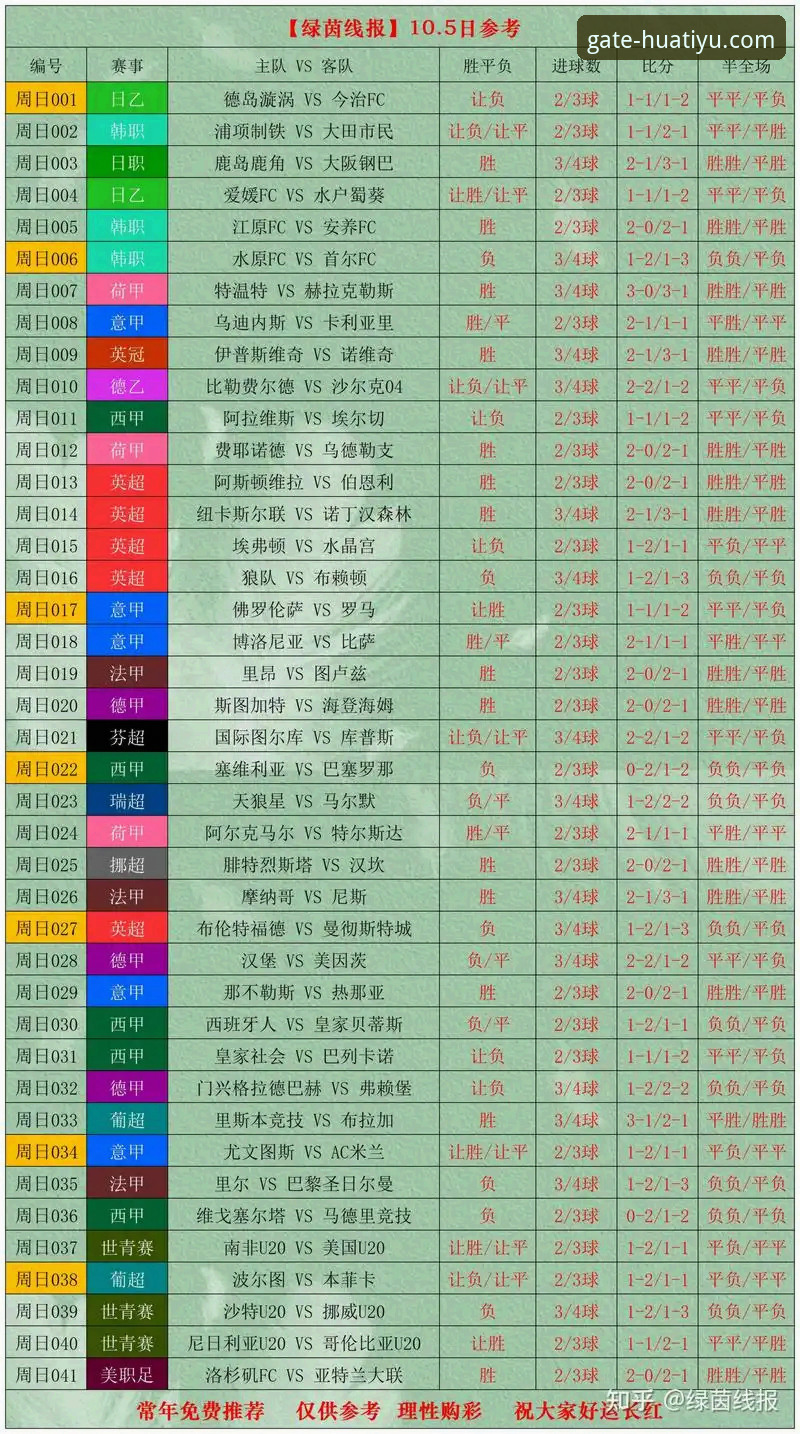 华体育网官方网站下载服务 世界杯第10日排名变动详解——华体育网官方数据解读