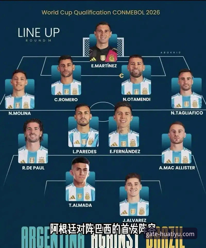 华体育网官方网站注册入口 阿根廷新星重伤无缘世界杯事件详解